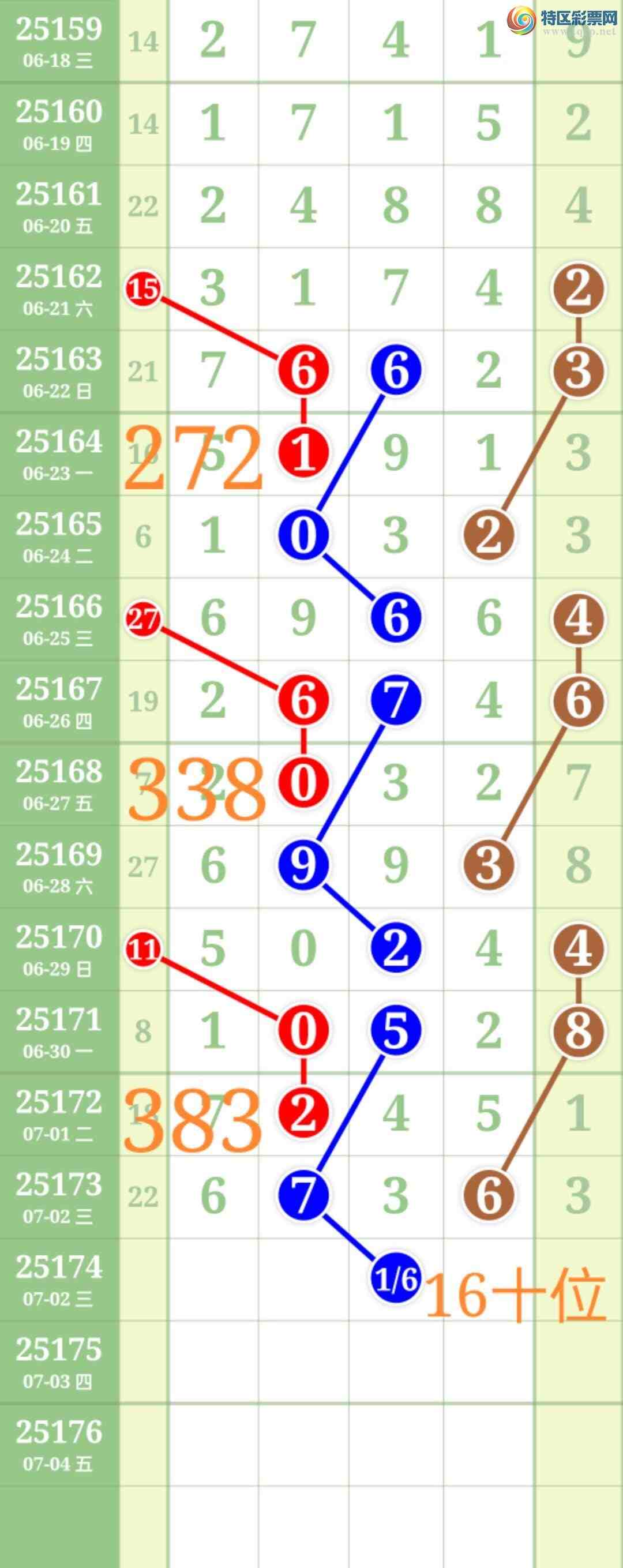 [������] 25175��:��ʤ��Ʒ��ͼ�桿141 / ����:��ʤ[��Ĵ30024 / ����ID:1085194