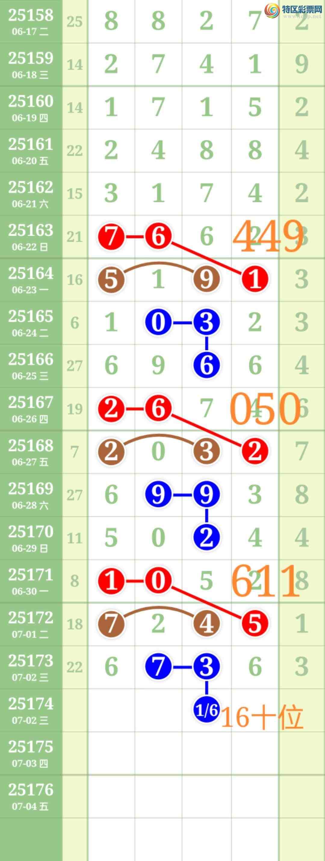 [������] 25175��:��ʤ��Ʒ��ͼ�桿512 / ����:��ʤ[��Ĵ30024 / ����ID:1085194