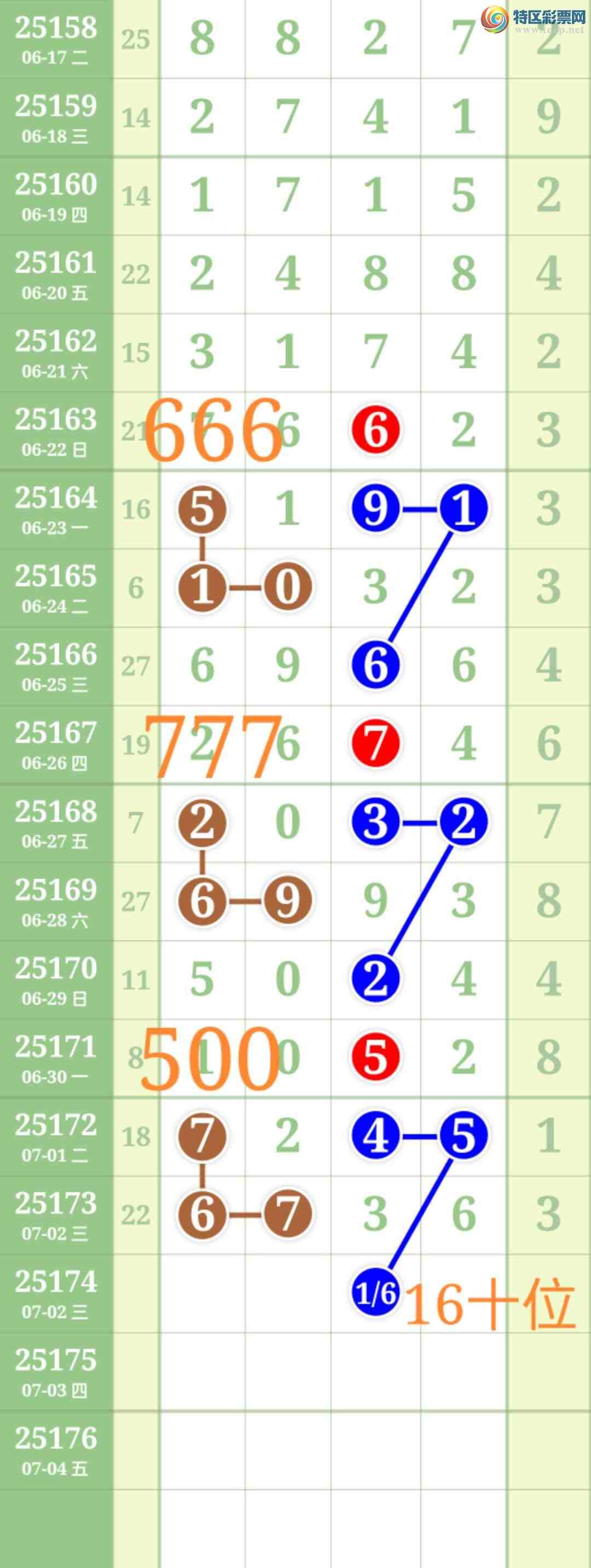 [������] 25175��:��ʤ��Ʒ��ͼ�桿606 / ����:��ʤ[��Ĵ30024 / ����ID:1085194