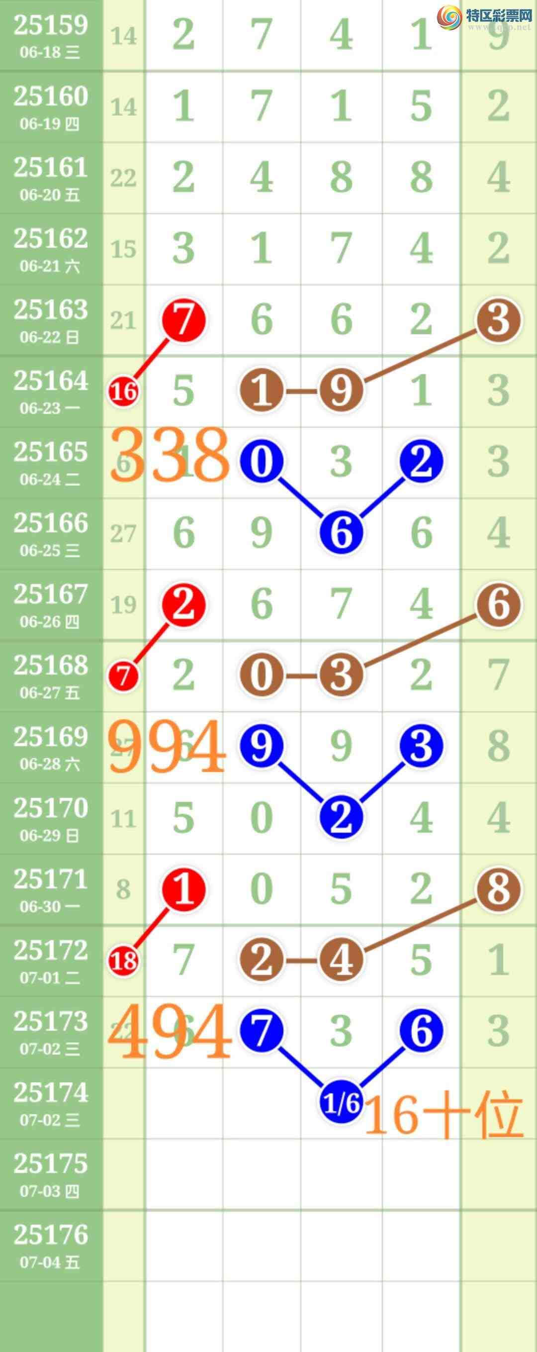 [������] 25175��:��ʤ��Ʒ��ͼ�桿351 / ����:��ʤ[��Ĵ30024 / ����ID:1085194