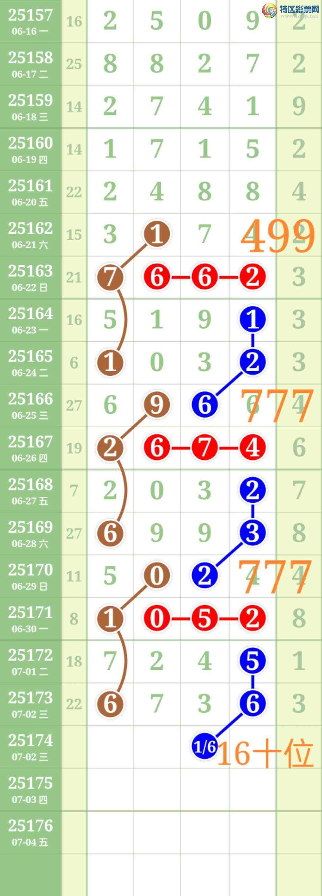 [������] 25175��:��ʤ��Ʒ��ͼ�桿158 / ����:��ʤ[��Ĵ30024 / ����ID:1085194