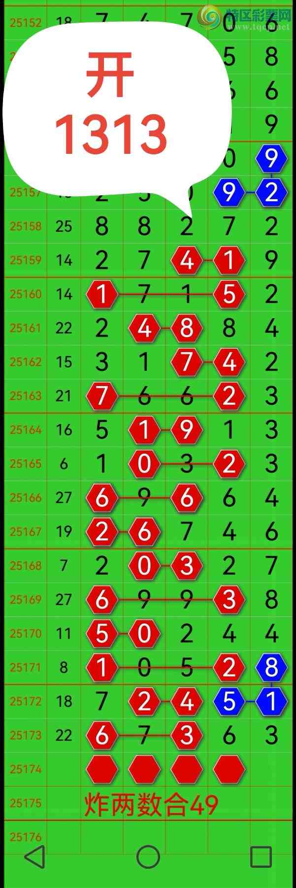 [������] 25175�ڣ�������ͷ�������Ϸ֣����ĸ��Ͷ��ˣ���ͼ�棩808 / ����:��������0898 / ����ID:1085199