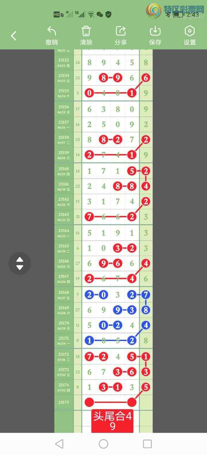 [������] 25175�ڣ��ص�ըͷβ��49��49β��Ϸ��ͼ�棩682 / ����:������ / ����ID:1085304