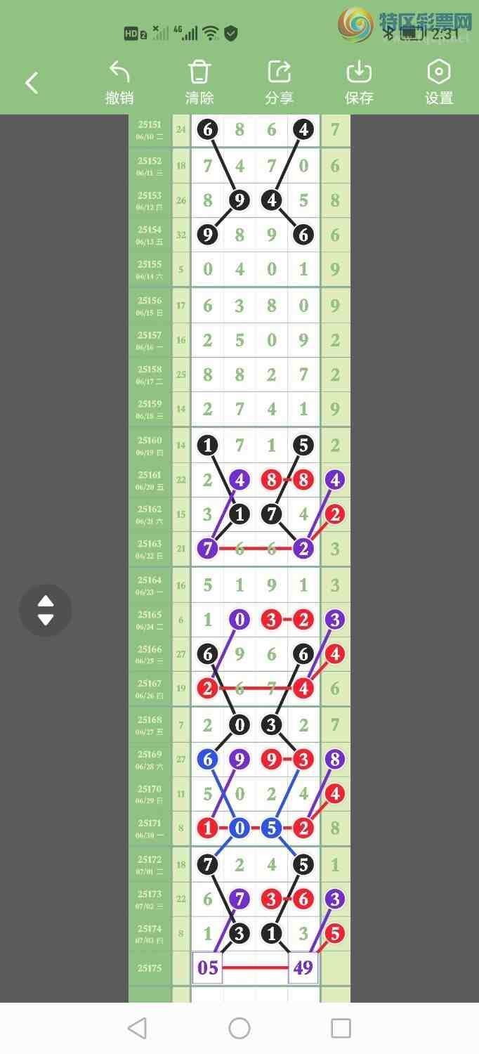 [������] 25175�ڣ��ص�ըͷβ��49��49β��Ϸ��ͼ�棩214 / ����:������ / ����ID:1085304