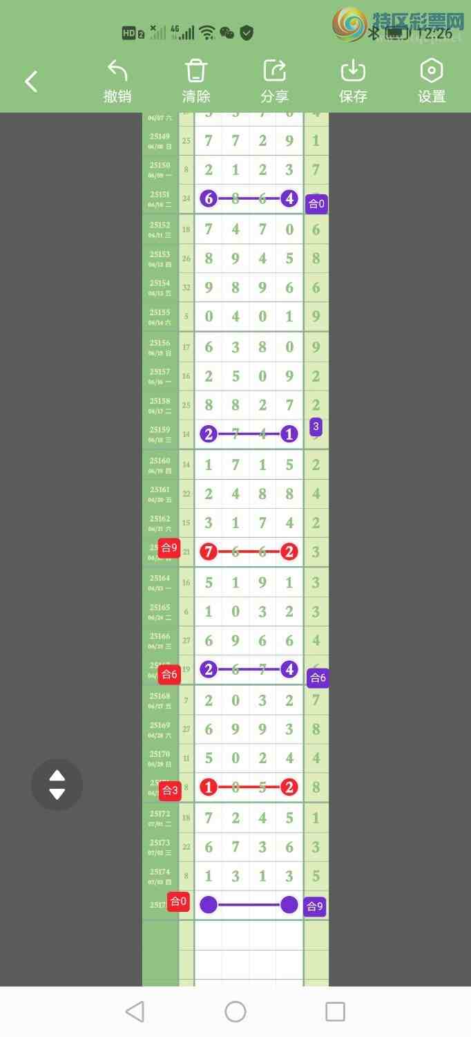 [������] 25175�ڣ��ص�ըͷβ��49��49β��Ϸ��ͼ�棩824 / ����:������ / ����ID:1085304