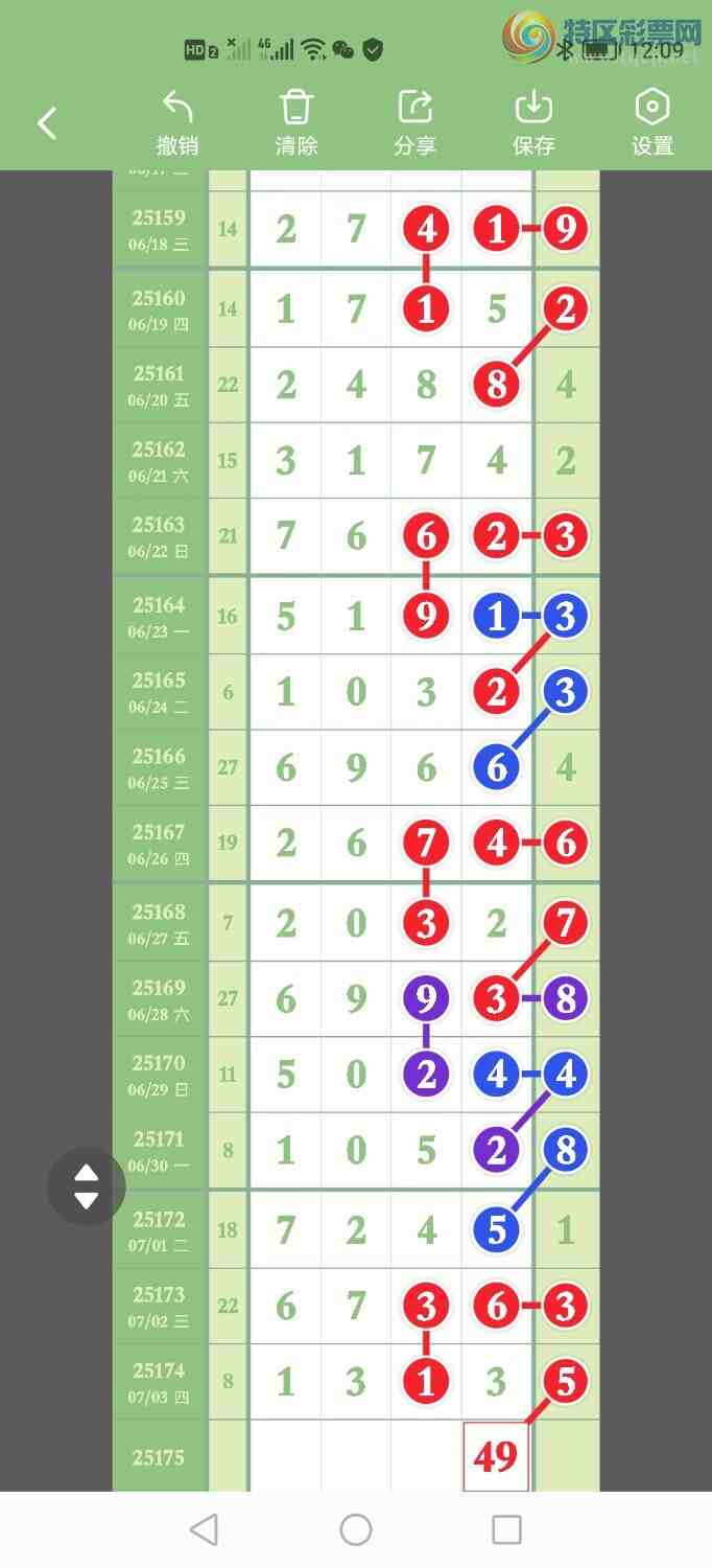 [������] 25175�ڣ��ص�ըͷβ��49��49β��Ϸ��ͼ�棩485 / ����:������ / ����ID:1085304