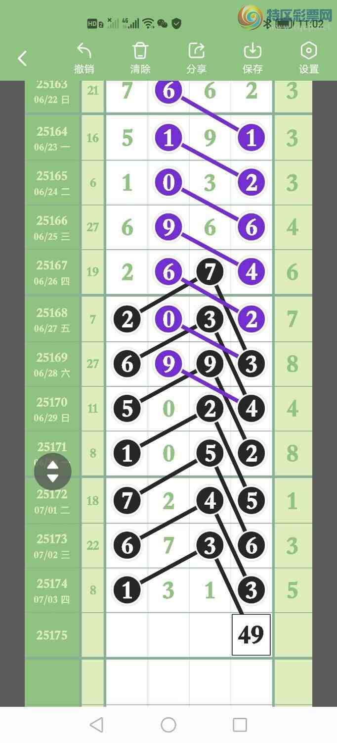 [������] 25175�ڣ��ص�ըͷβ��49��49β��Ϸ��ͼ�棩40 / ����:������ / ����ID:1085304