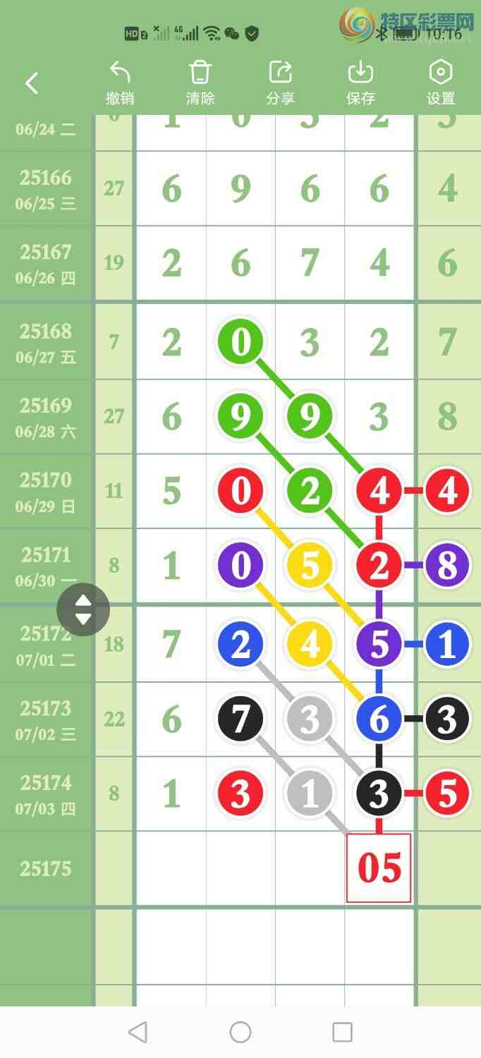 [������] 25175�ڣ��ص�ըͷβ��49��49β��Ϸ��ͼ�棩918 / ����:������ / ����ID:1085304