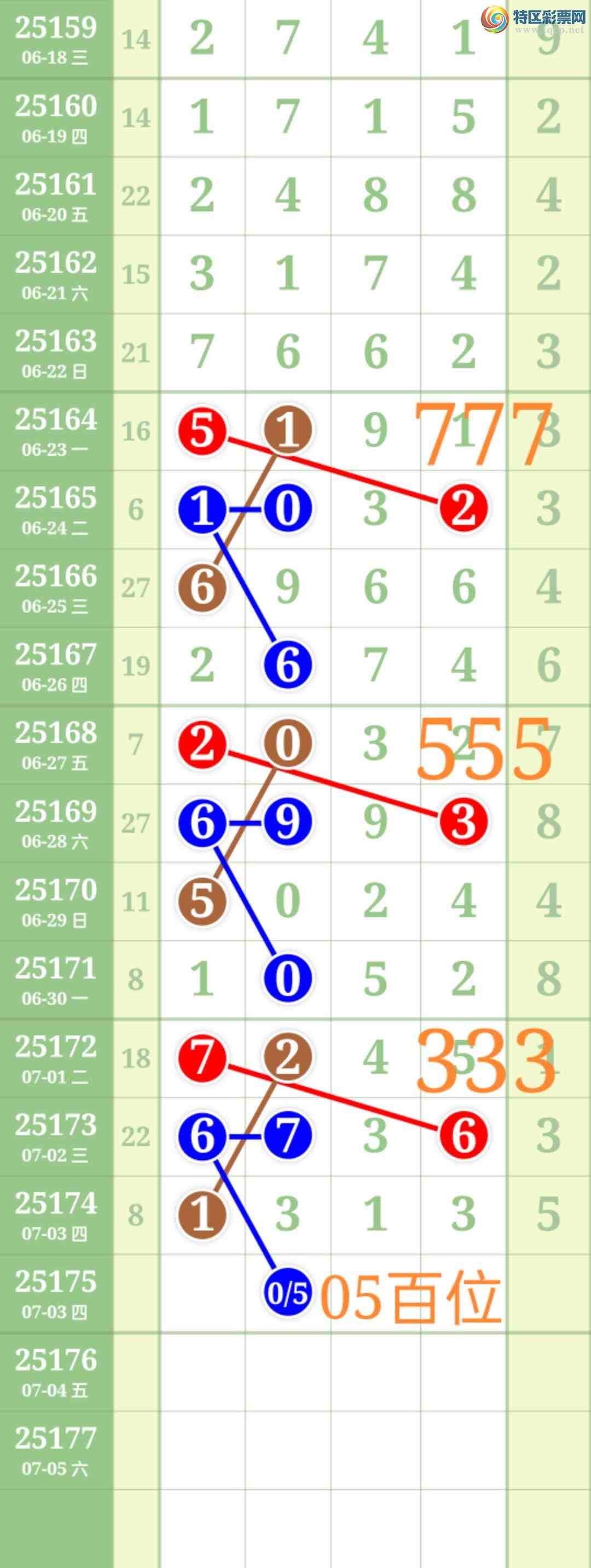 [������] 25175��:��ʤ��Ʒ��ͼ�桿588 / ����:��ʤ[��Ĵ30024 / ����ID:1085194