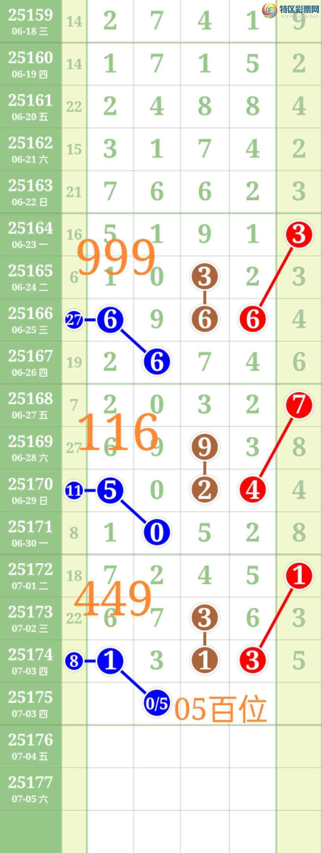 [������] 25175��:��ʤ��Ʒ��ͼ�桿434 / ����:��ʤ[��Ĵ30024 / ����ID:1085194