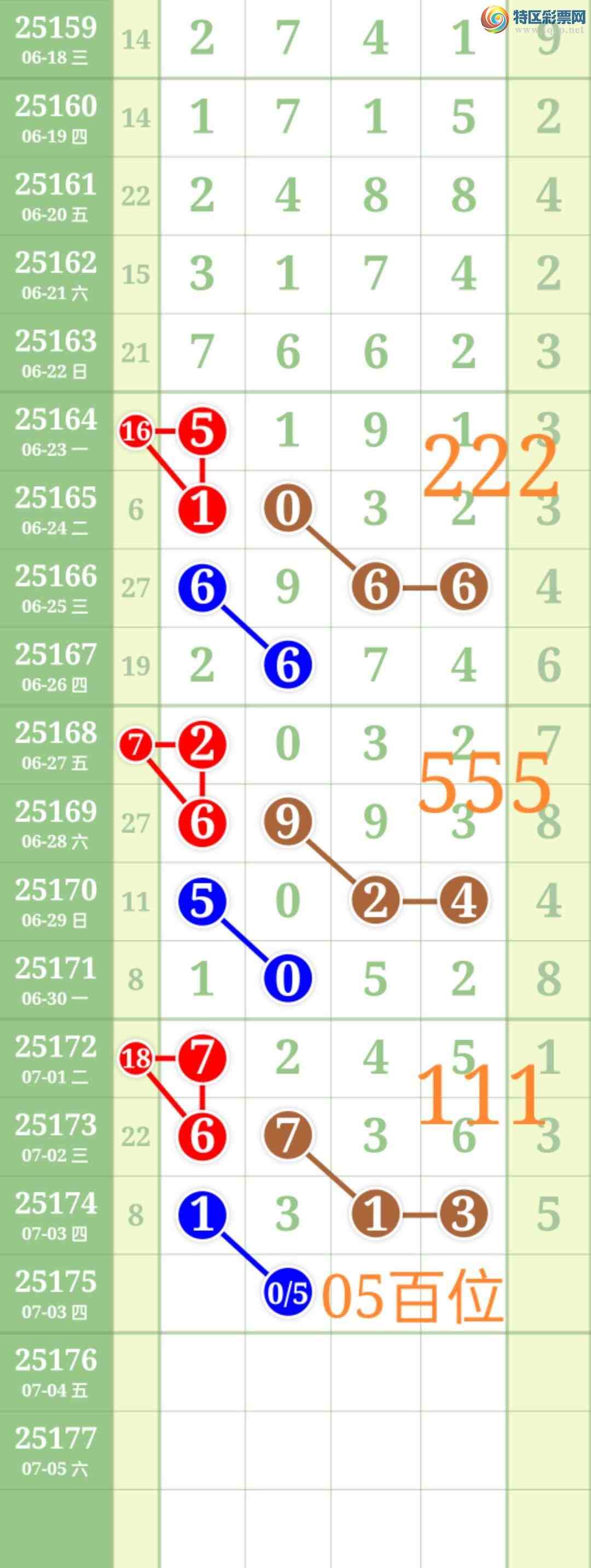 [������] 25175��:��ʤ��Ʒ��ͼ�桿626 / ����:��ʤ[��Ĵ30024 / ����ID:1085194