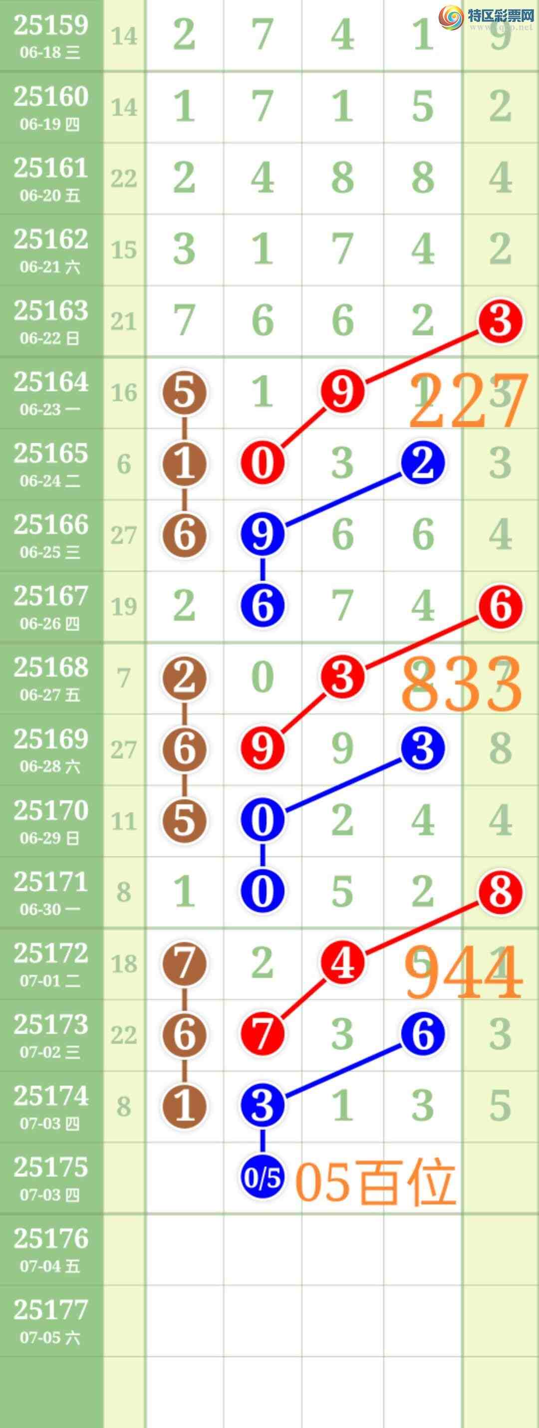 [������] 25175��:��ʤ��Ʒ��ͼ�桿774 / ����:��ʤ[��Ĵ30024 / ����ID:1085194