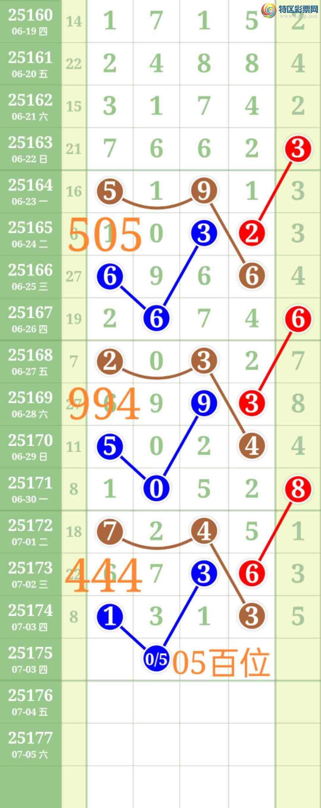 [������] 25175��:��ʤ��Ʒ��ͼ�桿901 / ����:��ʤ[��Ĵ30024 / ����ID:1085194