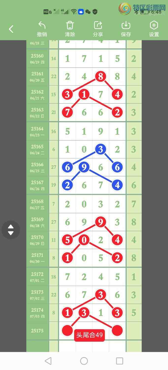 [������] 25175�ڣ��ص�ըͷβ��49��49β��Ϸ��ͼ�棩60 / ����:������ / ����ID:1085304