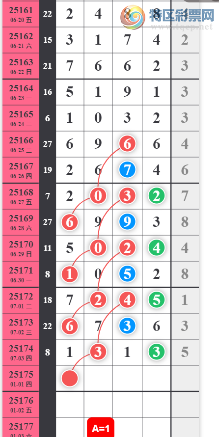 [] 25175ڣϲĿһۡͼ桿868 / :ݸ / ID:1085418