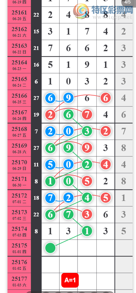 [] 25175ڣϲĿһۡͼ桿762 / :ݸ / ID:1085418