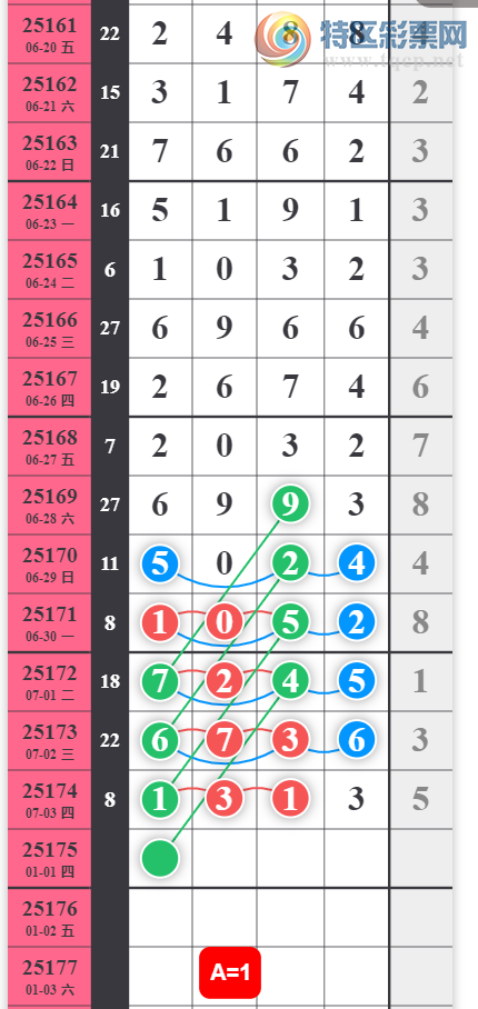 [] 25175ڣϲĿһۡͼ桿734 / :ݸ / ID:1085418