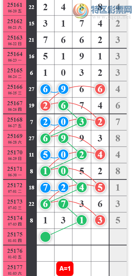 [] 25175ڣϲĿһۡͼ桿749 / :ݸ / ID:1085418