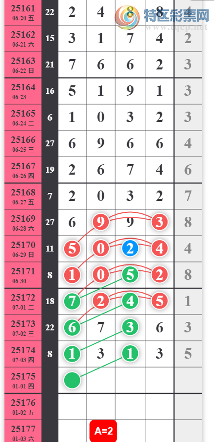 [] 25175ڣϲĿһۡͼ桿38 / :ݸ / ID:1085418