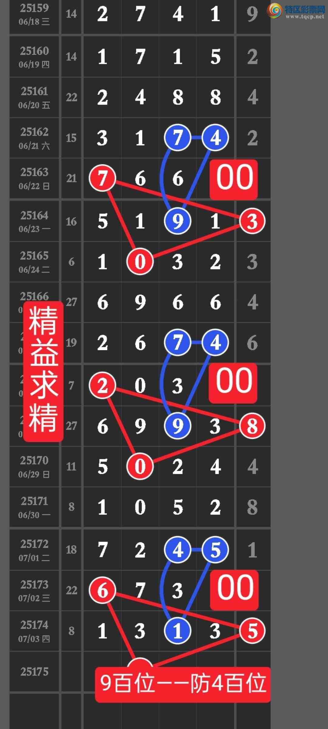 [������] 25175�ڣ��㲥�������ѷ��������������㲥��ͼ������������һ��ͷβ198 / ����:������ / ����ID:1085566