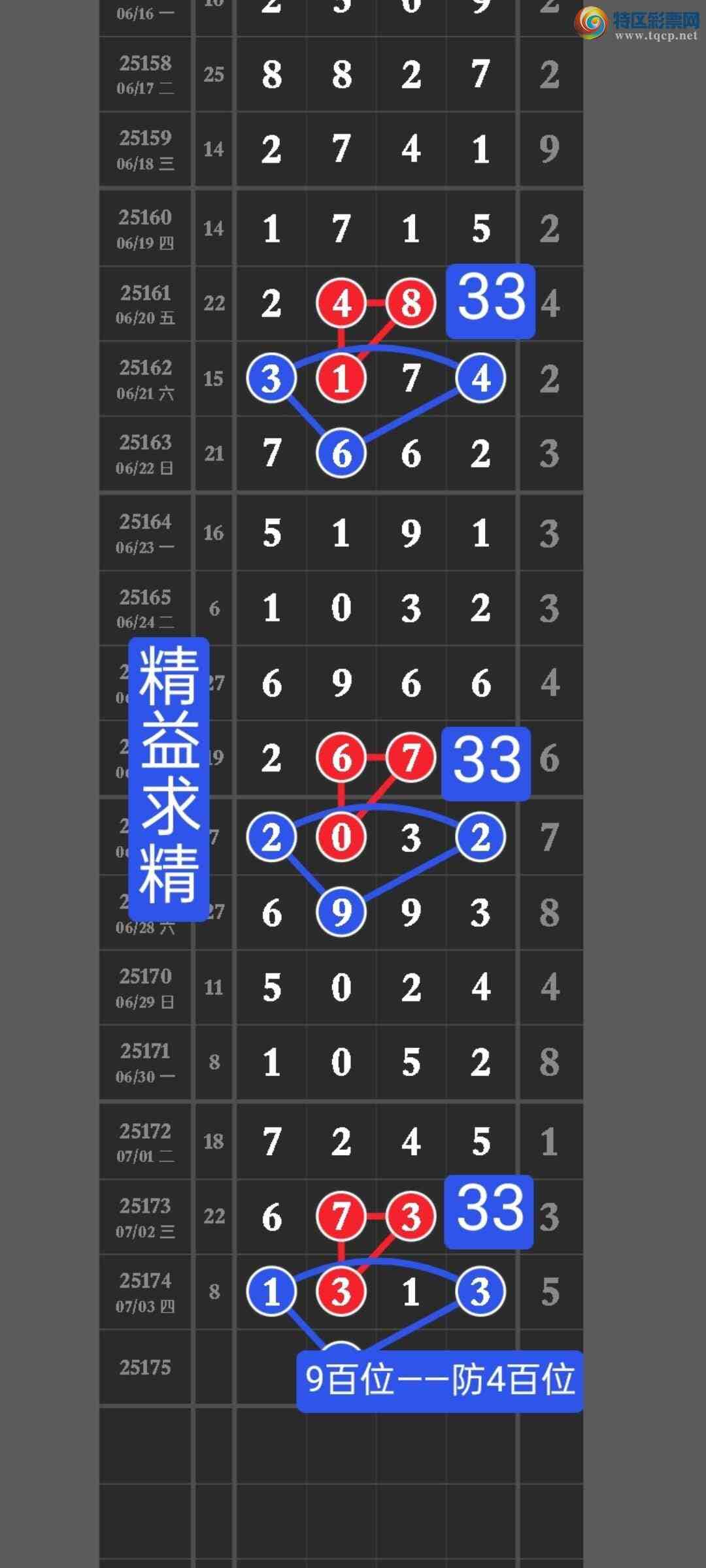 [������] 25175�ڣ��㲥�������ѷ��������������㲥��ͼ������������һ��ͷβ926 / ����:������ / ����ID:1085566