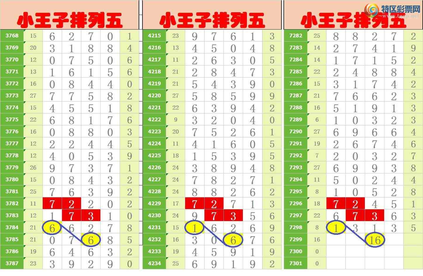 [������] 25175�ڣ�����ңС����ͼ�棡141 / ����:A�wge���f39820 / ����ID:1085569
