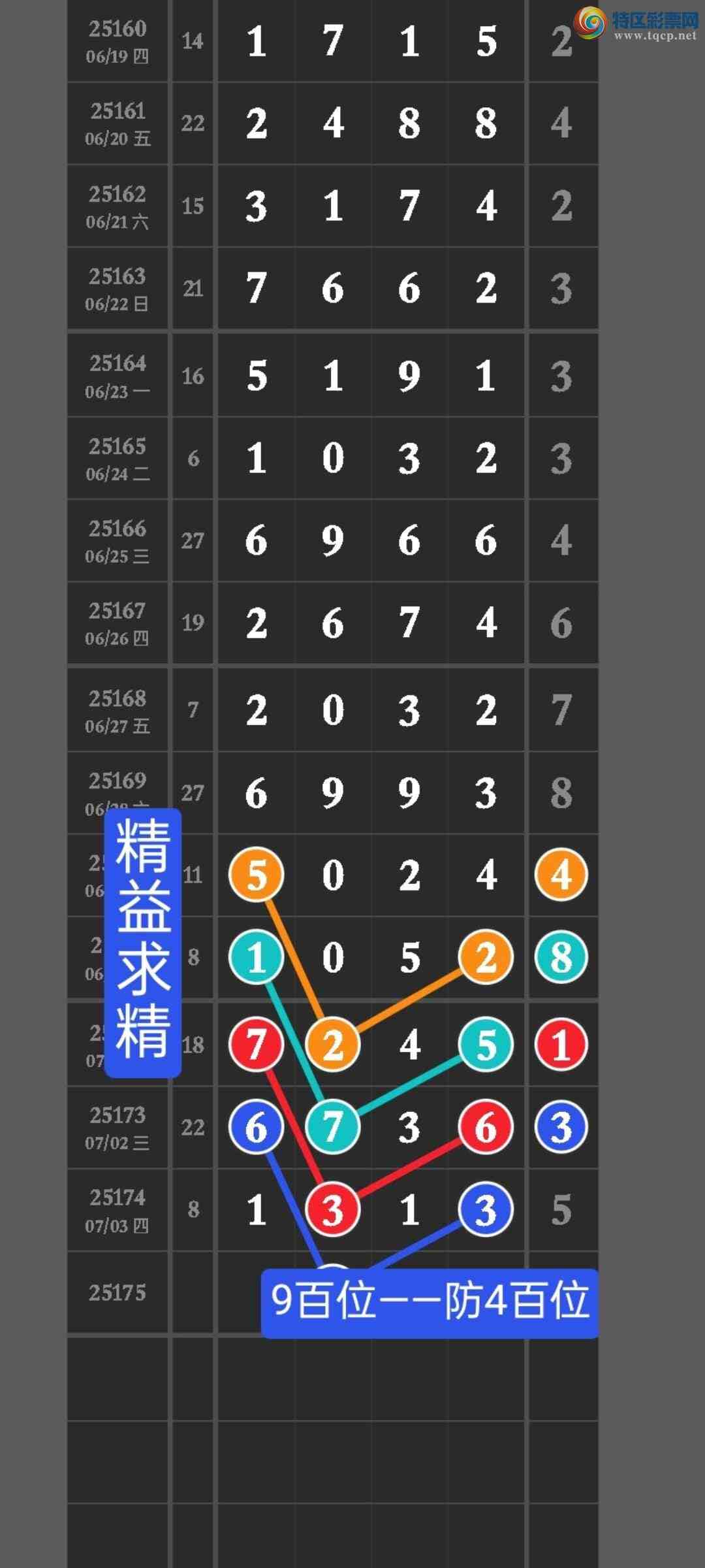 [������] 25175�ڣ��㲥�������ѷ��������������㲥��ͼ������������һ��ͷβ585 / ����:������ / ����ID:1085566