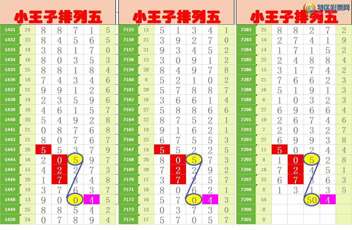 [������] 25175�ڣ�����ңС����ͼ�棡683 / ����:A�wge���f39820 / ����ID:1085569