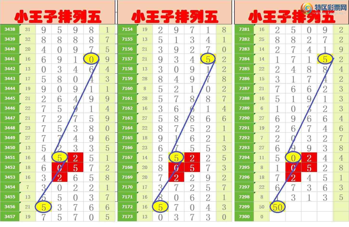 [������] 25175�ڣ�����ңС����ͼ�棡73 / ����:A�wge���f39820 / ����ID:1085569