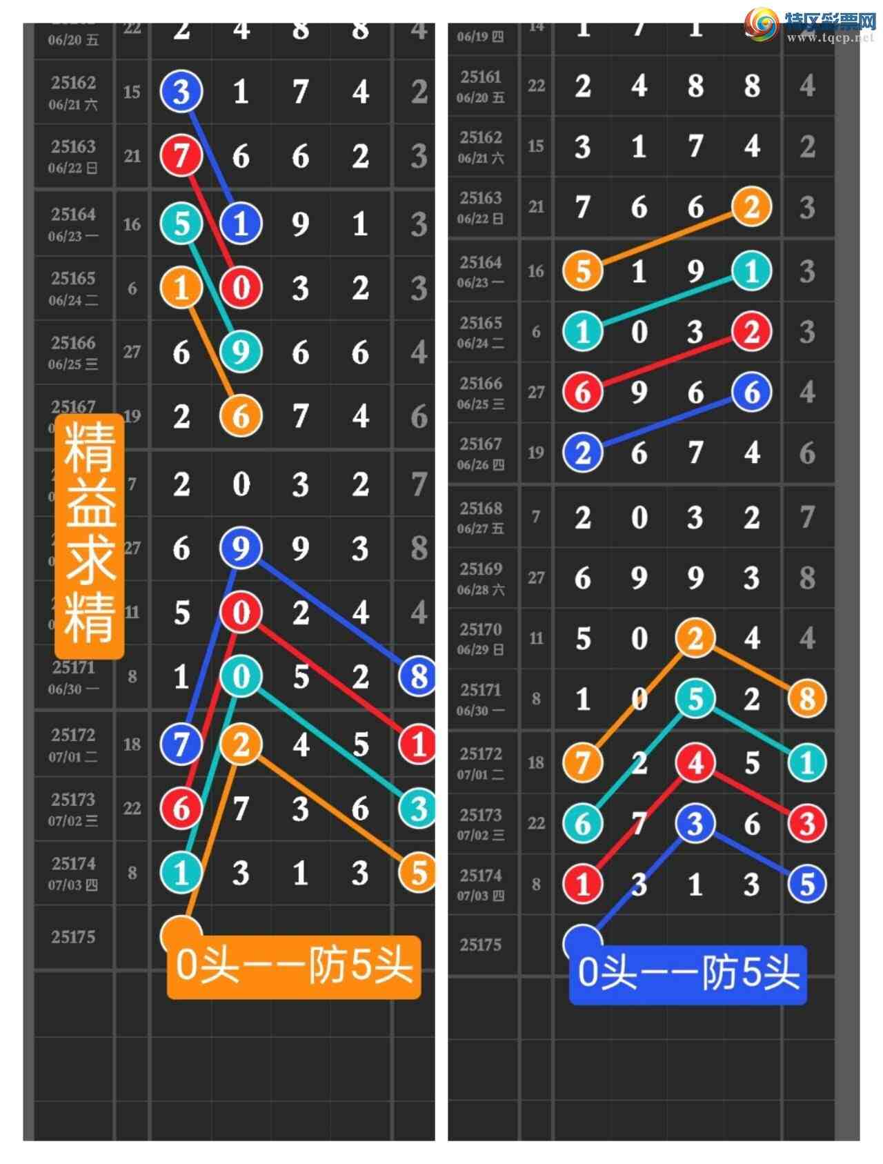 [������] 25175�ڣ��㲥�������ѷ��������������㲥��ͼ������������һ��ͷβ135 / ����:������ / ����ID:1085566