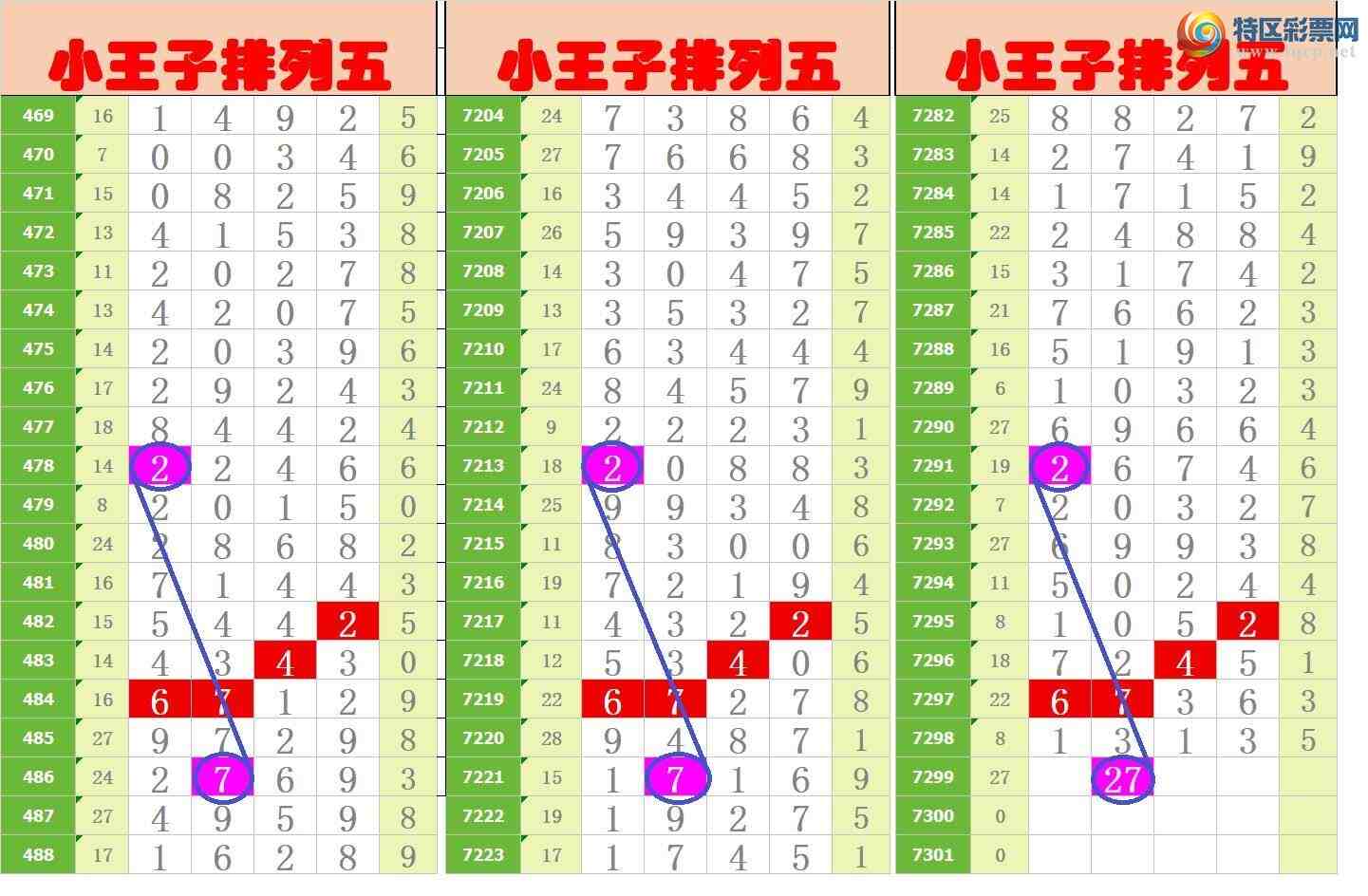 [������] 25175�ڣ�����ңС����ͼ�棡709 / ����:A�wge���f39820 / ����ID:1085569