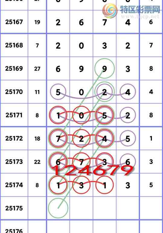 [������] 25175�ڣ��ֺ���1XX3,����6XX6,����1XX2,����6XX3,����2XX4,����1XX2��ͼ��]317 / ����:�ڸ� / ����ID:1085281