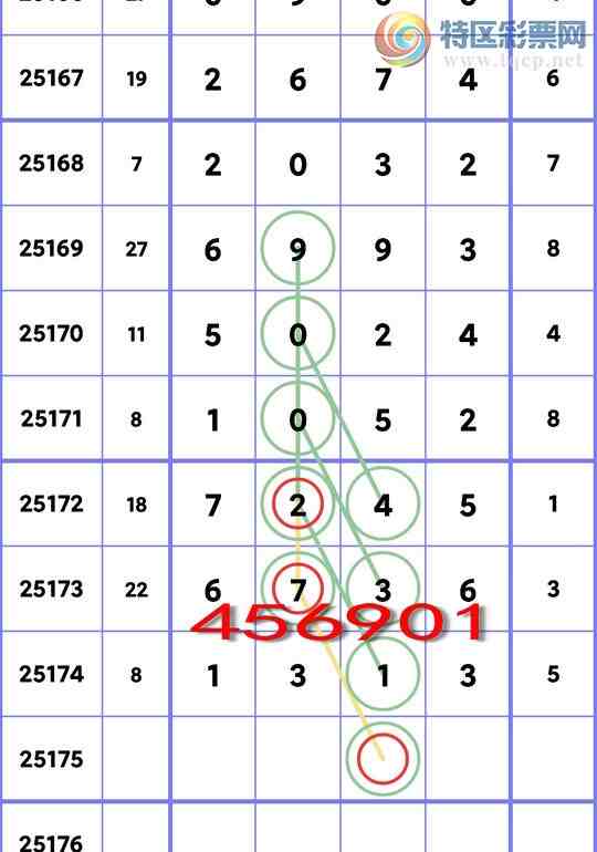 [������] 25175�ڣ��ֺ���1XX3,����6XX6,����1XX2,����6XX3,����2XX4,����1XX2��ͼ��]535 / ����:�ڸ� / ����ID:1085281