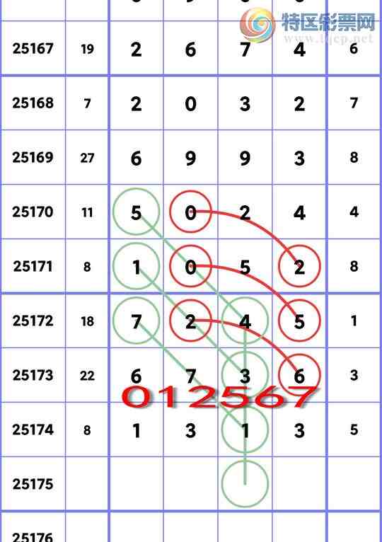 [������] 25175�ڣ�������ͷβ��������������1XX3����ͼ�桿554 / ����:�����д� / ����ID:1085251