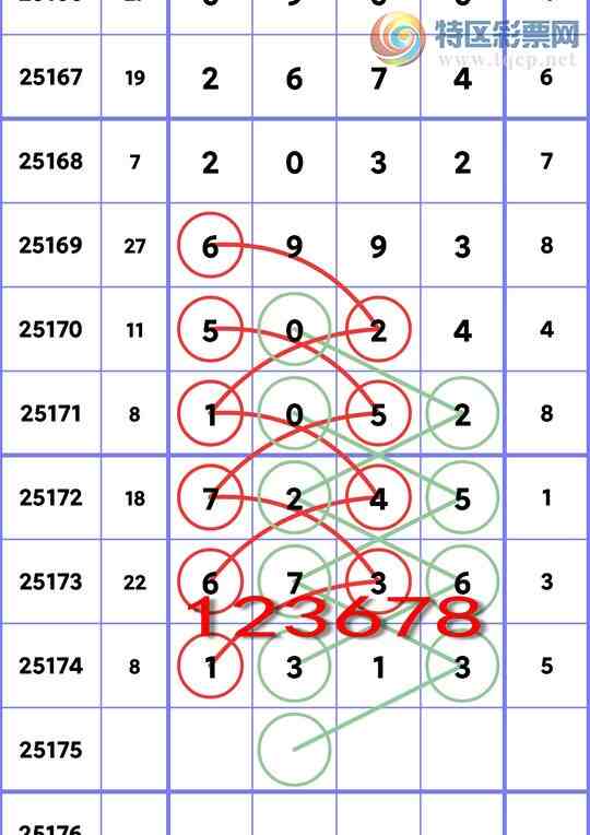 [������] 25175�ڣ�������ͷβ��������������1XX3����ͼ�桿289 / ����:�����д� / ����ID:1085251