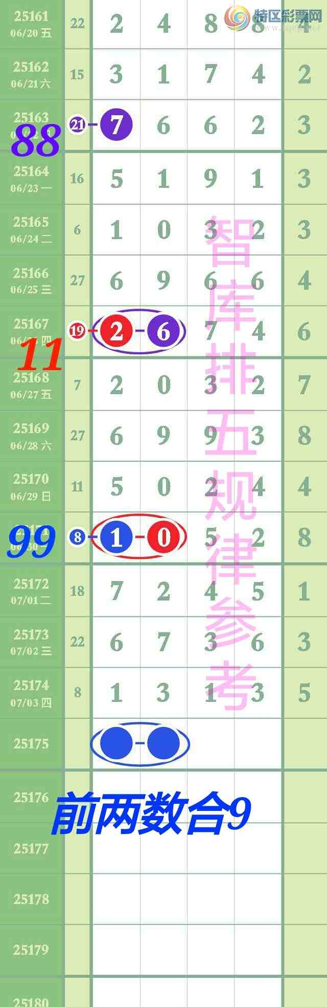 [������] 25175��:�����ǿ⹫��ͷ��ʮλ��2��1313׼�����131x��ͼ�桿525 / ����:��@�� / ����ID:1085196