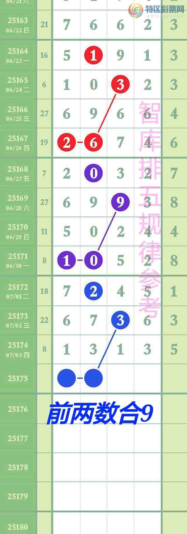 [������] 25175��:�����ǿ⹫��ͷ��ʮλ��2��1313׼�����131x��ͼ�桿882 / ����:��@�� / ����ID:1085196