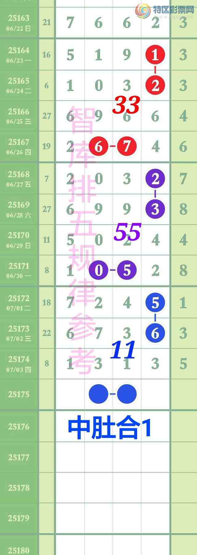 [������] 25175��:�����ǿ⹫��ͷ��ʮλ��2��1313׼�����131x��ͼ�桿680 / ����:��@�� / ����ID:1085196