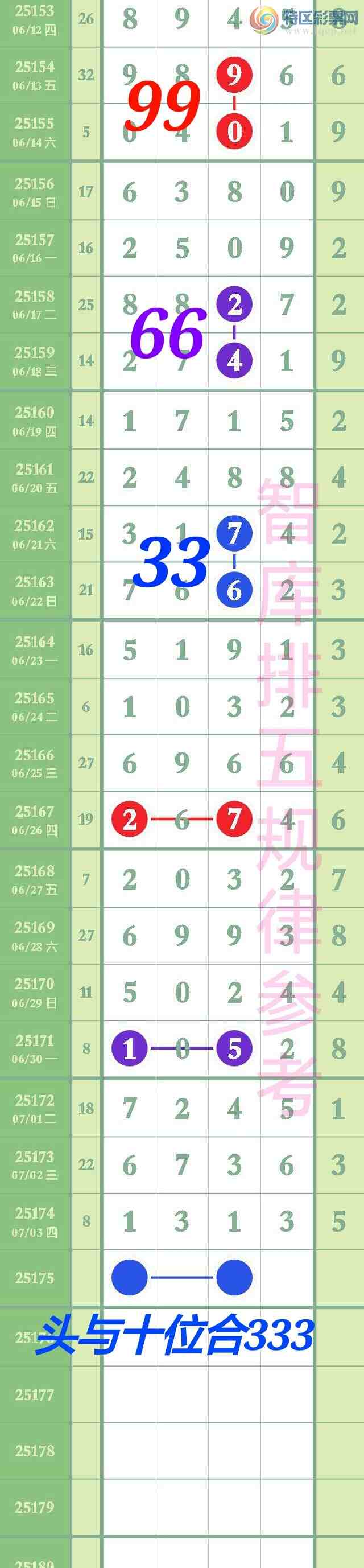 [������] 25175��:�����ǿ⹫��ͷ��ʮλ��2��1313׼�����131x��ͼ�桿467 / ����:��@�� / ����ID:1085196