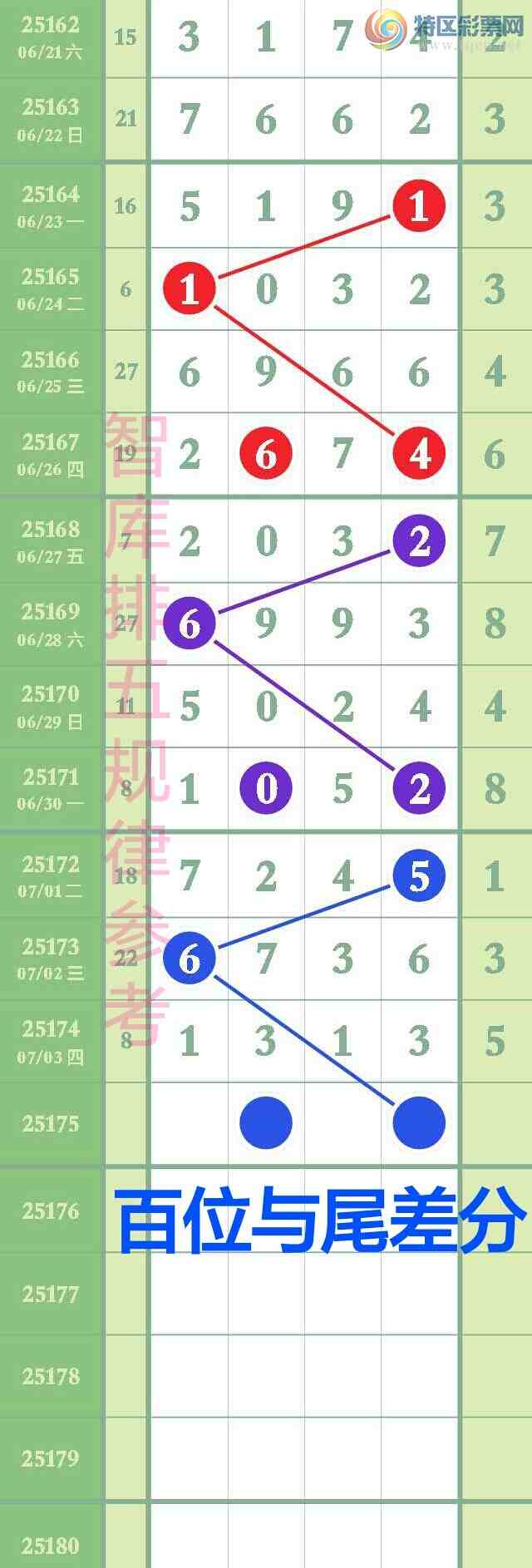 [������] 25175��:�����ǿ⹫��ͷ��ʮλ��2��1313׼�����131x��ͼ�桿102 / ����:��@�� / ����ID:1085196