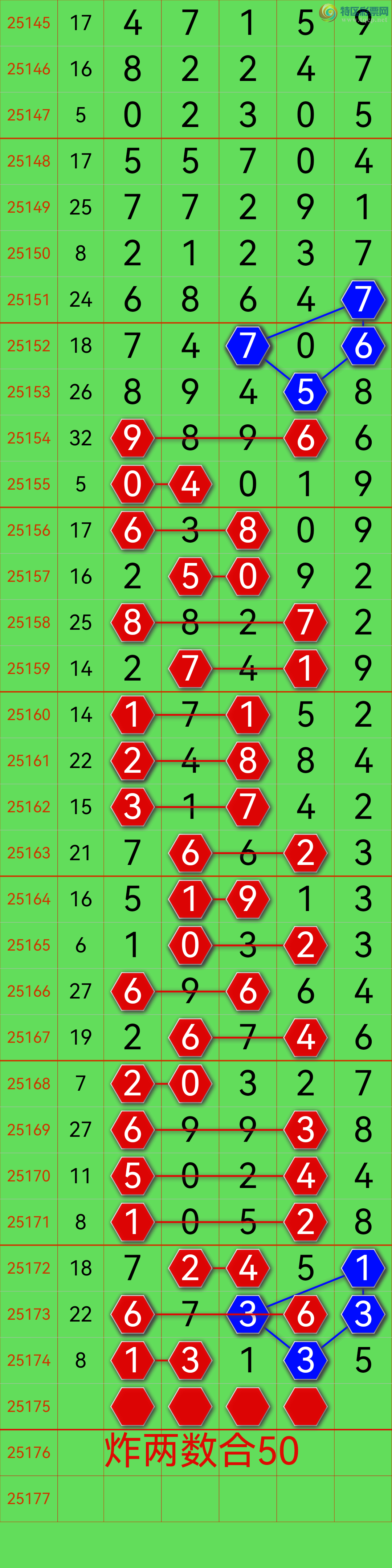 [������] 25175�ڣ�������ͷ�������Ϸ֣����ĸ��Ͷ��ˣ���ͼ�棩867 / ����:��������0898 / ����ID:1085199