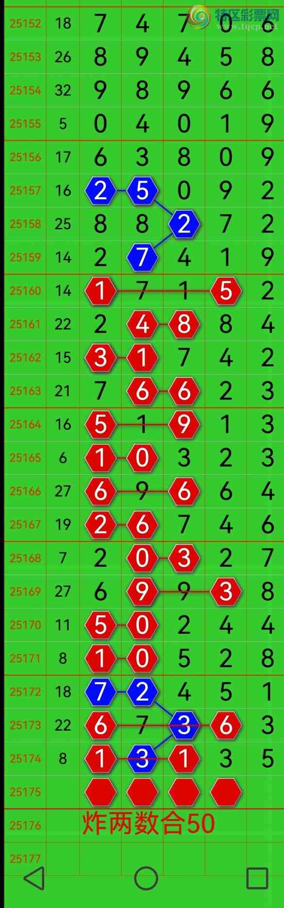 [������] 25175�ڣ�������ͷ�������Ϸ֣����ĸ��Ͷ��ˣ���ͼ�棩662 / ����:��������0898 / ����ID:1085199