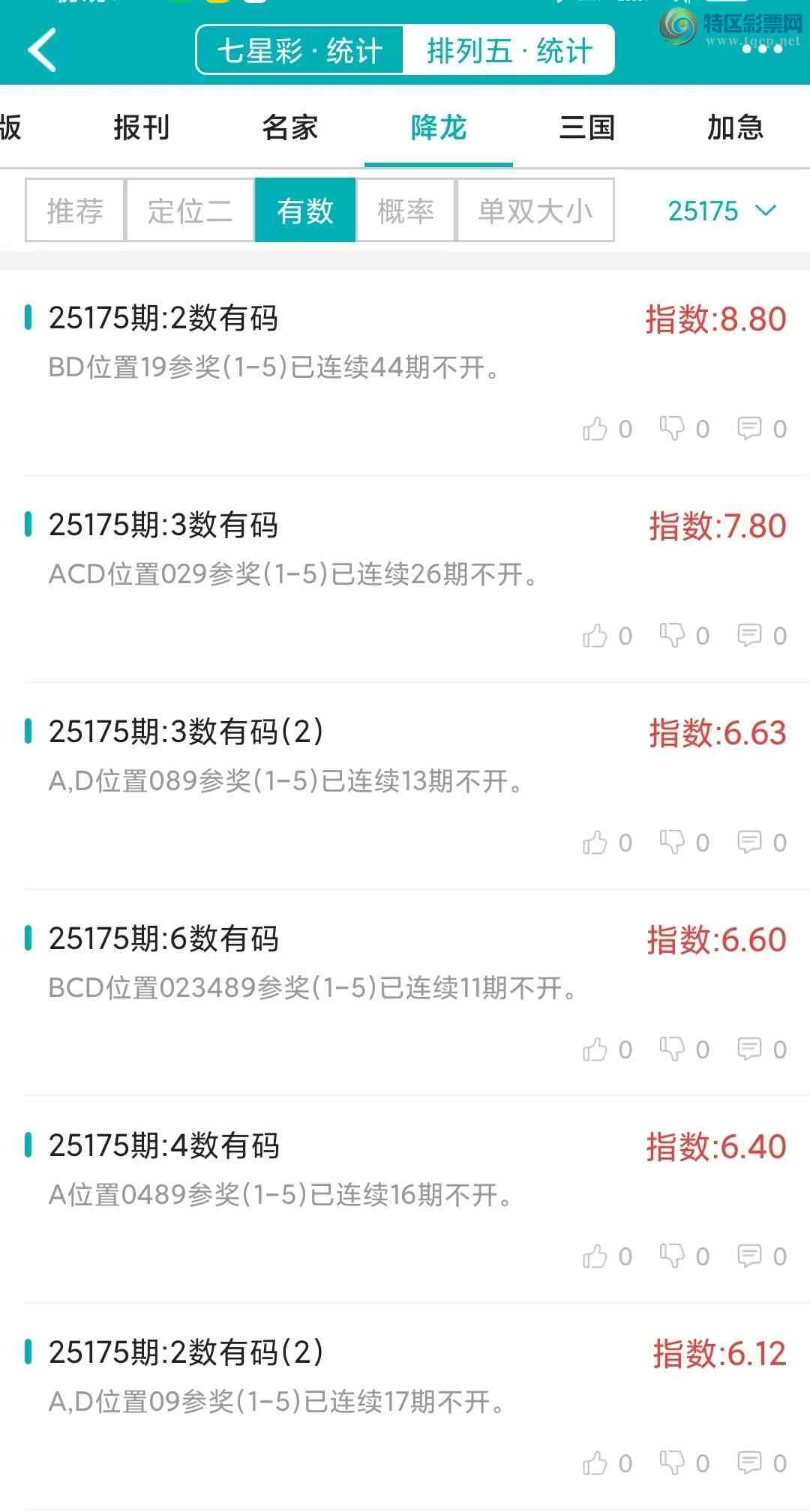 [] 25175ڣͳơ彵ͳƸ11У򽱾΢ʵ㲥!828 / :ͷ-С / ID:1085745