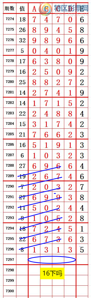 [] 25176ڣͬ131 ׼ͼ桿289 / :666 / ID:1085757