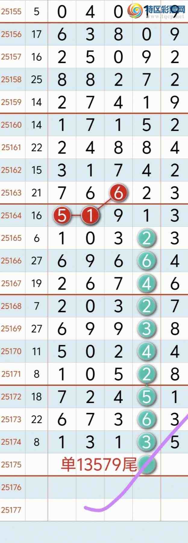 [] 25176ڣϲѶ!˫4-3 ϲ㲥ͼ棩180 / :8 / ID:1085759