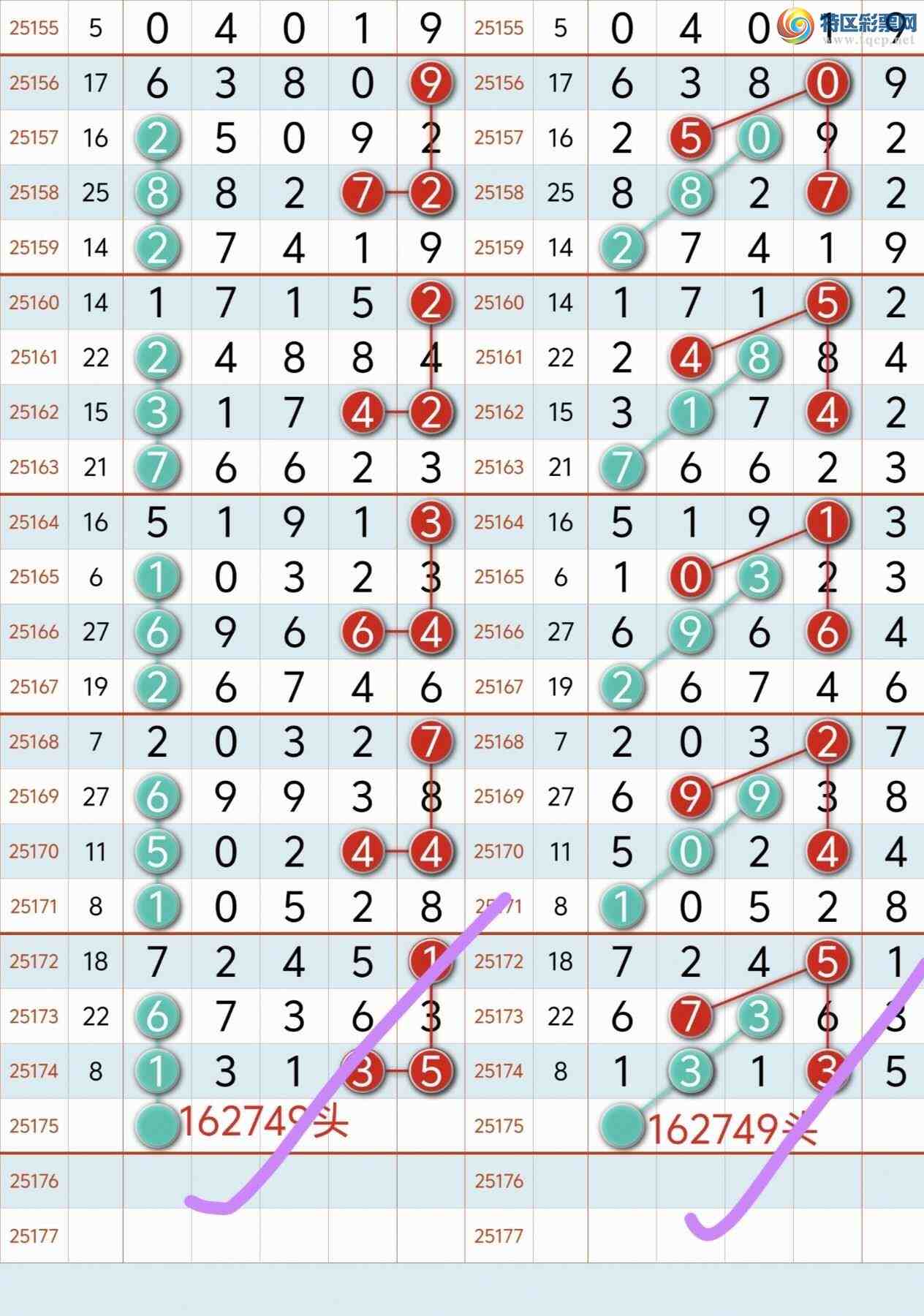 [] 25176ڣϲѶ!˫4-3 ϲ㲥ͼ棩995 / :8 / ID:1085759