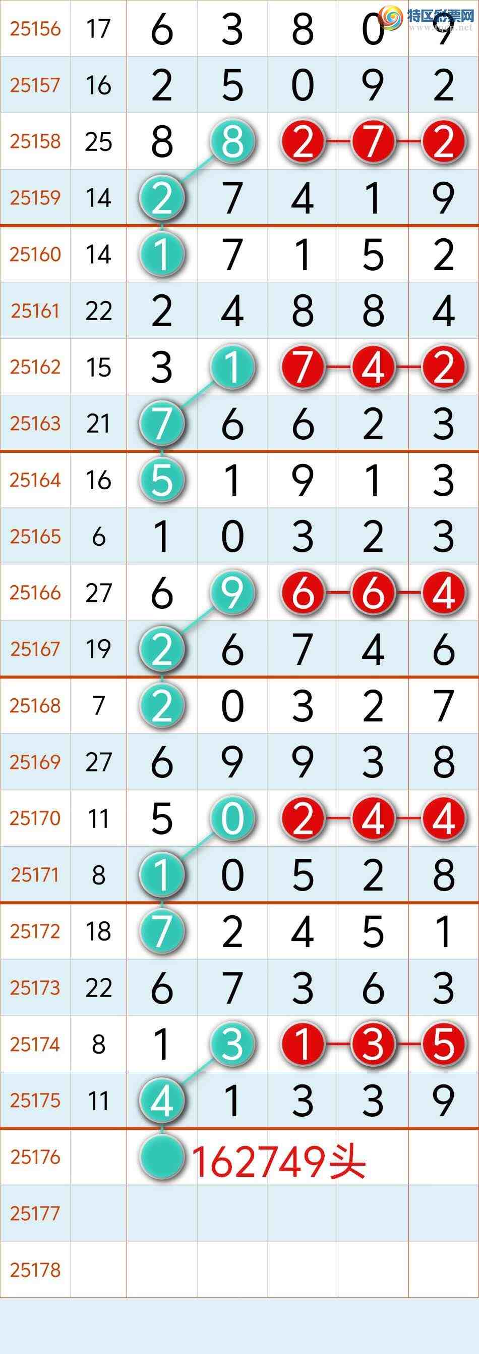 [] 25176ڣϲѶ!˫4-3 ϲ㲥ͼ棩560 / :8 / ID:1085759