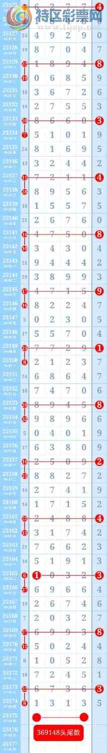 [] 25176:ƽͷβɱһͷһβ96 / :ؼ   / ID:1085851