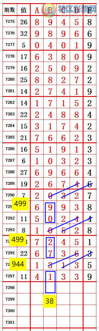 [] 25176ڣͬ131 ׼ͼ桿822 / :666 / ID:1085757