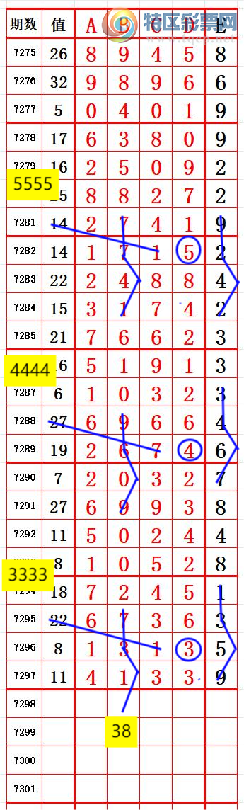 [] 25176ڣͬ131 ׼ͼ桿553 / :666 / ID:1085757